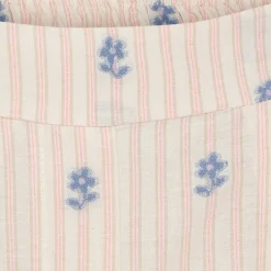 MARTA DU CHATEAU dame shorts MdcSelina 61072-3 - Celeste230 Clearance